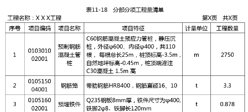 土建建设工程计量与计价实务,章节练习,章节精选