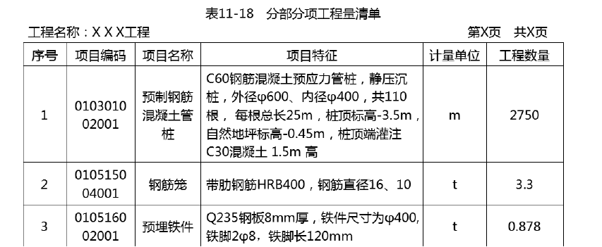 土建建设工程计量与计价实务,章节练习,章节精选