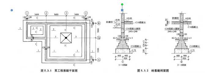 土建建设工程计量与计价实务,章节练习,基础复习,工程计量