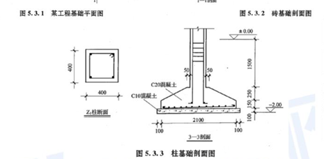 土建建设工程计量与计价实务,章节练习,基础复习,工程计量