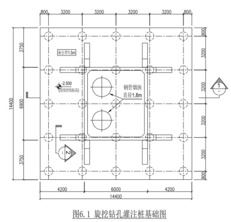 土建建设工程计量与计价实务,章节练习,基础复习,土建工程最高投标限价、投标报价和工程价款结算案例