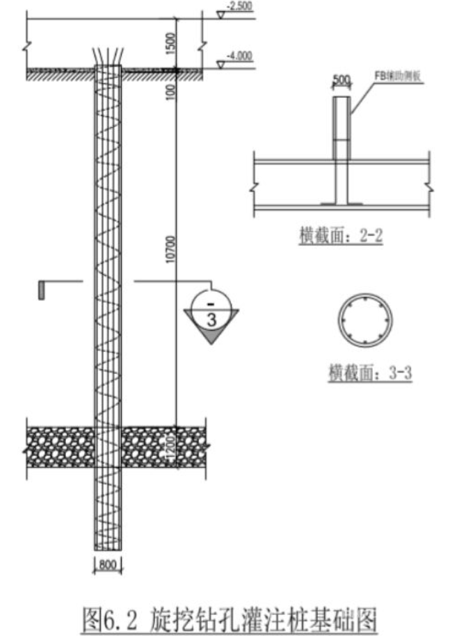 土建建设工程计量与计价实务,章节练习,基础复习,土建工程最高投标限价、投标报价和工程价款结算案例