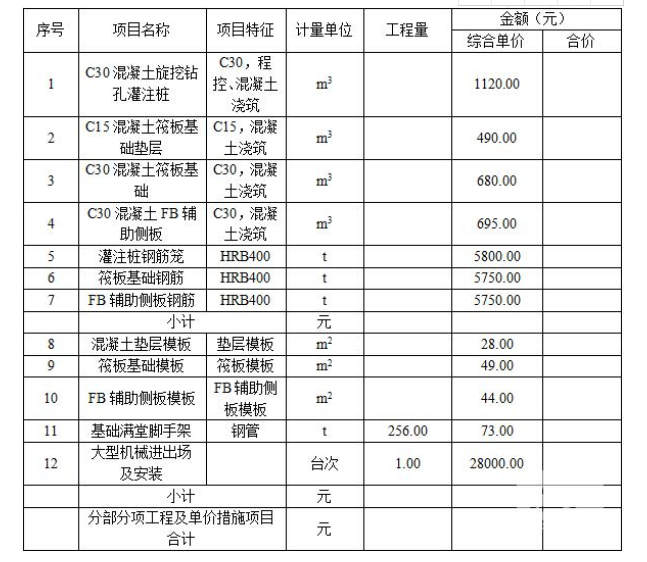 土建建设工程计量与计价实务,章节练习,基础复习,土建工程最高投标限价、投标报价和工程价款结算案例