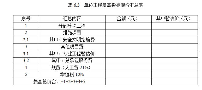 土建建设工程计量与计价实务,章节练习,基础复习,土建工程最高投标限价、投标报价和工程价款结算案例