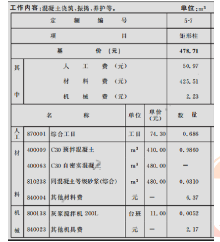 土建建设工程计量与计价实务,章节练习,基础复习,工程计价