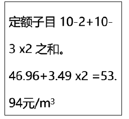 土建建设工程计量与计价实务,章节练习,基础复习,工程计价