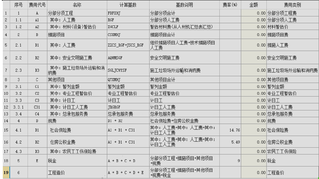 土建建设工程计量与计价实务,章节练习,基础复习,工程计价