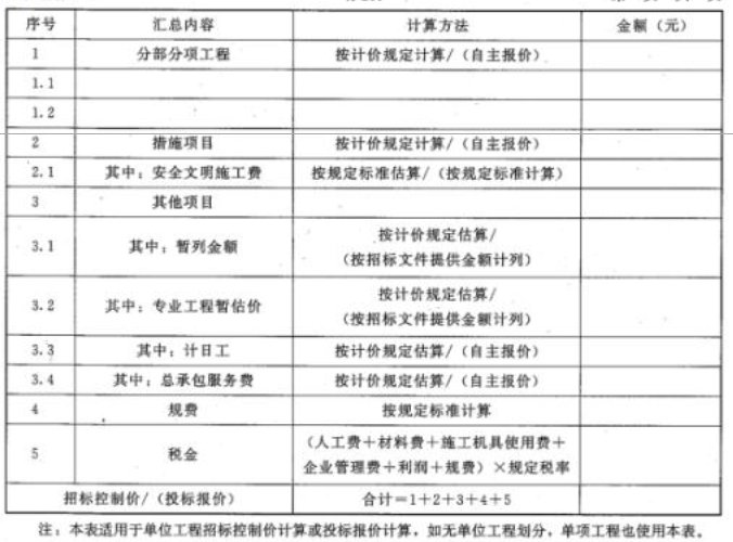 土建建设工程计量与计价实务,章节练习,建设工程计量与计价实务巩固练习