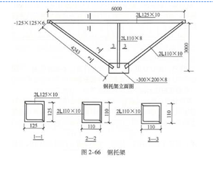 土建建设工程计量与计价实务,章节练习,基础复习,工程计量