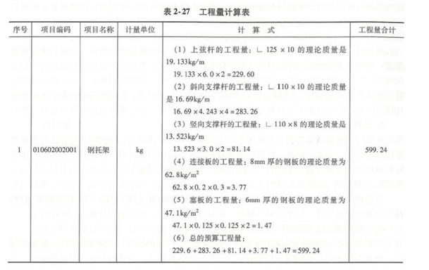 土建建设工程计量与计价实务,章节练习,基础复习,工程计量