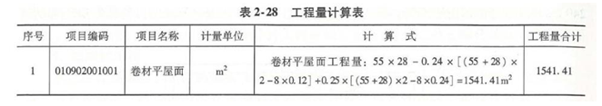 土建建设工程计量与计价实务,章节练习,基础复习,工程计量