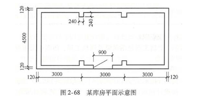 土建建设工程计量与计价实务,章节练习,基础复习,工程计量