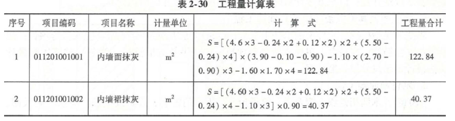 土建建设工程计量与计价实务,章节练习,基础复习,工程计量