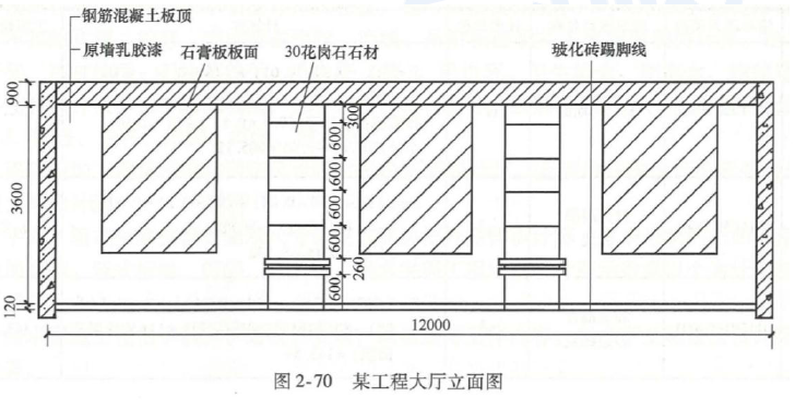 土建建设工程计量与计价实务,章节练习,基础复习,工程计量