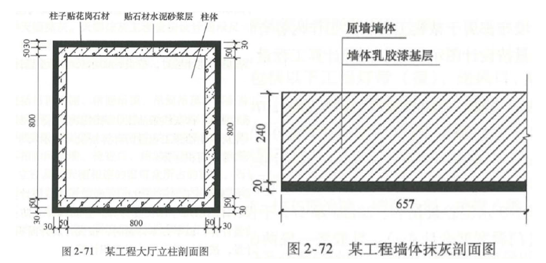 土建建设工程计量与计价实务,章节练习,基础复习,工程计量