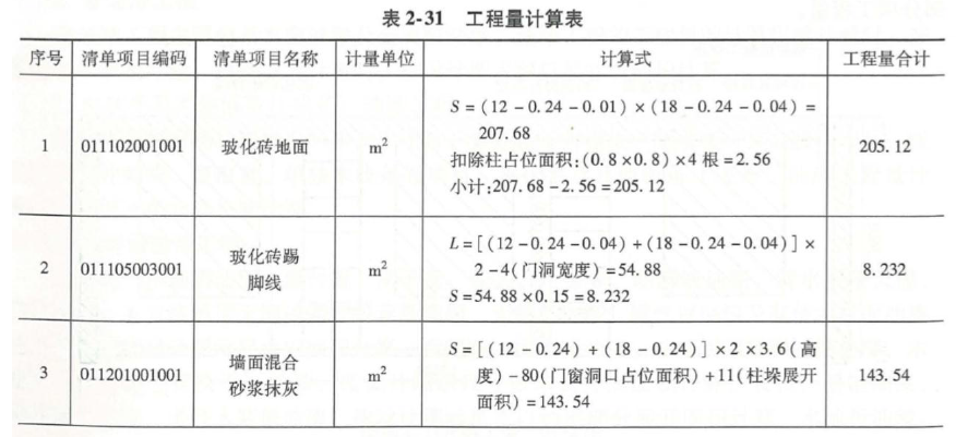 土建建设工程计量与计价实务,章节练习,基础复习,工程计量