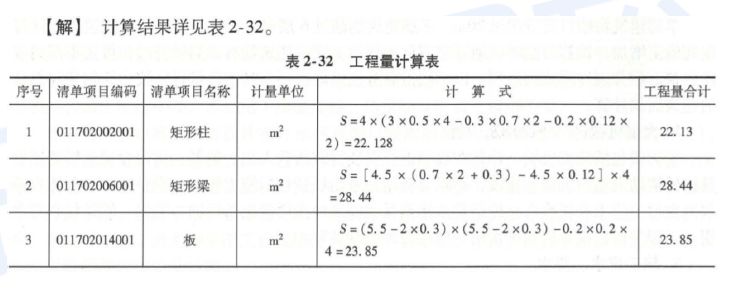 土建建设工程计量与计价实务,章节练习,基础复习,工程计量