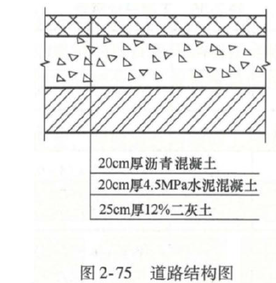 土建建设工程计量与计价实务,章节练习,基础复习,工程计量