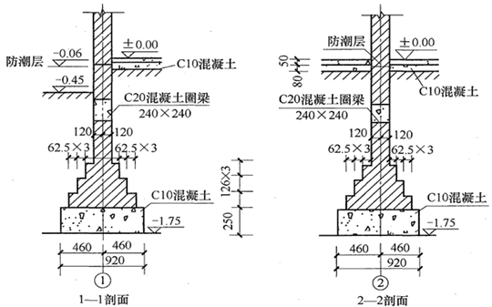 土建建设工程计量与计价实务,章节练习,基础复习,工程计量