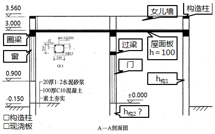 土建建设工程计量与计价实务,章节练习,基础复习,工程计量