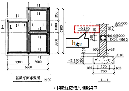 土建建设工程计量与计价实务,章节练习,基础复习,工程计量