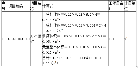 土建建设工程计量与计价实务,章节练习,基础复习,工程计量