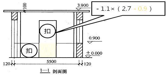 土建建设工程计量与计价实务,章节练习,基础复习,工程计量