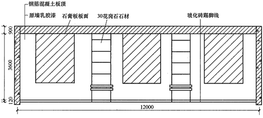 土建建设工程计量与计价实务,章节练习,基础复习,工程计量