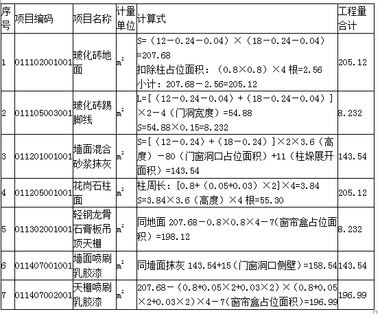 土建建设工程计量与计价实务,章节练习,基础复习,工程计量