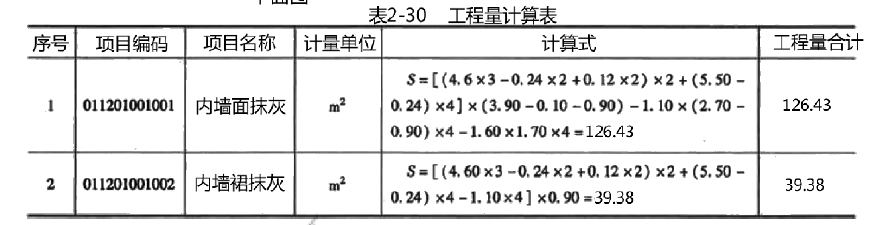 土建建设工程计量与计价实务,章节练习,基础复习,工程计量