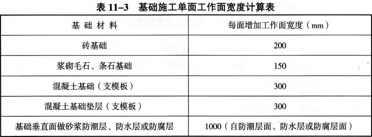 土建建设工程计量与计价实务,历年真题,2019年二级造价土建真题试卷（浙江省）