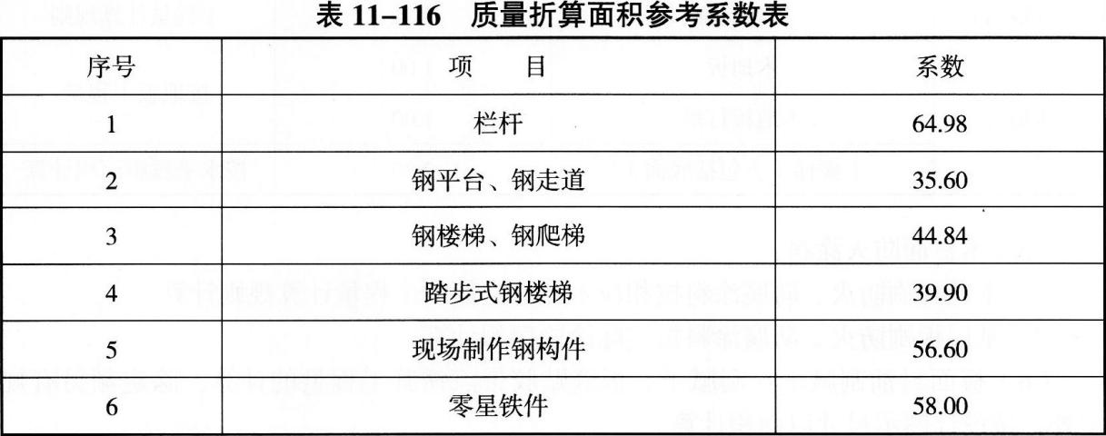 土建建设工程计量与计价实务,专项练习,二级造价工程师《土木建筑工程计量与计价实务》真题