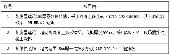 土建建设工程计量与计价实务,历年真题,2019年二级造价土建真题试卷（浙江省）