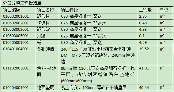 土建建设工程计量与计价实务,历年真题,2019年二级造价土建真题试卷（浙江省）