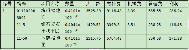 土建建设工程计量与计价实务,历年真题,2019年二级造价土建真题试卷（浙江省）