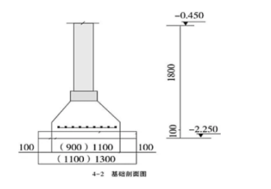 土建建设工程计量与计价实务,历年真题,2019年二级造价土建真题试卷（陕西省）