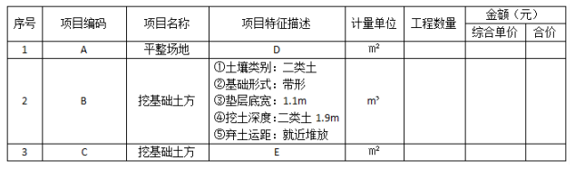 土建建设工程计量与计价实务,历年真题,2019年二级造价土建真题试卷（陕西省）