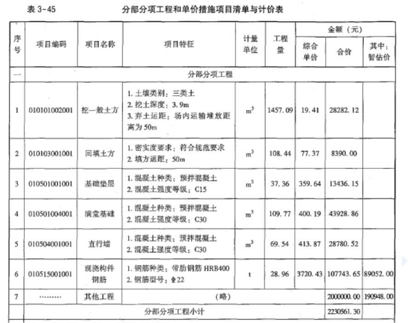 土建建设工程计量与计价实务,章节练习,案例精选