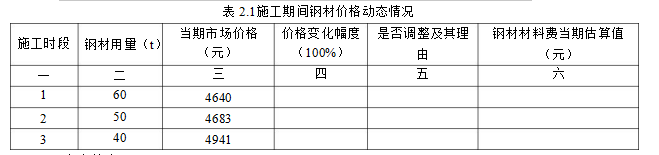 土建建设工程计量与计价实务,章节练习,案例精选