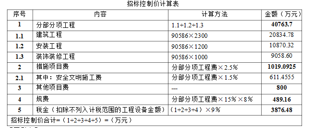 土建建设工程计量与计价实务,章节练习,案例精选