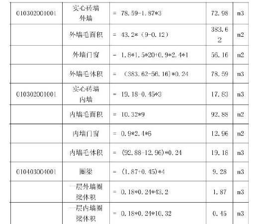 土建建设工程计量与计价实务,模拟考试,2021年二造工程计价与计量（土建）综合练习1