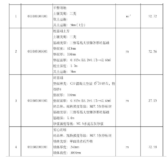 土建建设工程计量与计价实务,模拟考试,2021年二造工程计价与计量（土建）综合练习1