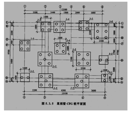 土建建设工程计量与计价实务,章节练习,案例精选