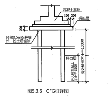 土建建设工程计量与计价实务,章节练习,案例精选