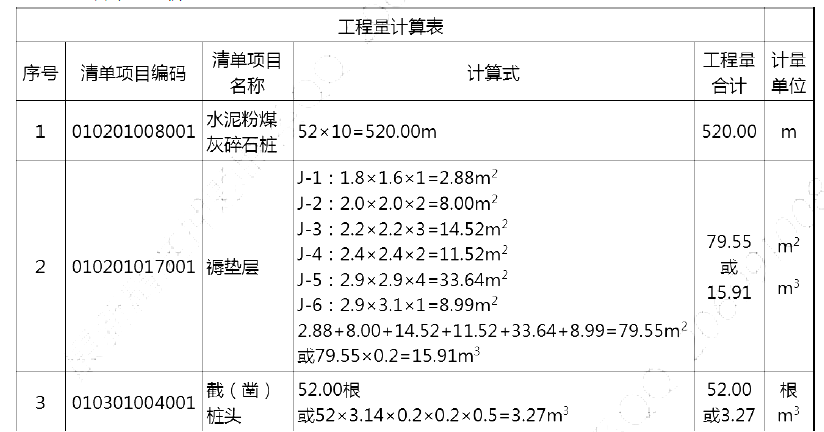 土建建设工程计量与计价实务,章节练习,案例精选