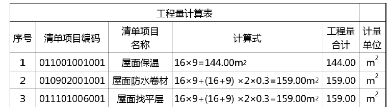 土建建设工程计量与计价实务,章节练习,案例精选