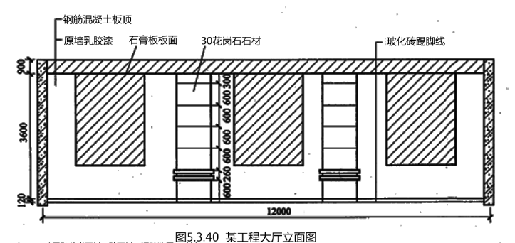 土建建设工程计量与计价实务,章节练习,案例精选