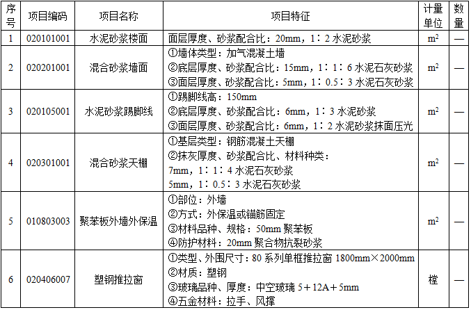 土建建设工程计量与计价实务,章节练习,基础复习,工程计量与计价案例分析