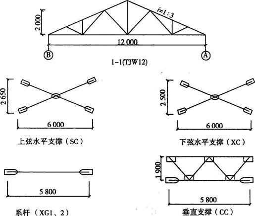 土建建设工程计量与计价实务,章节练习,基础复习,工程计量与计价案例分析