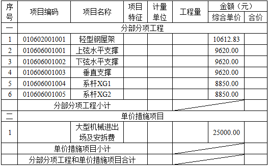 土建建设工程计量与计价实务,章节练习,基础复习,工程计量与计价案例分析